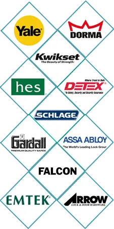 Islandview MI Locksmith Store, Islandview, MI 313-447-0453 Islandview MI Locksmith Store, Islandview, MI 313-447-0453 - sb-locks